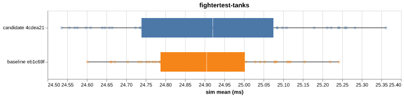fightertest-tanks