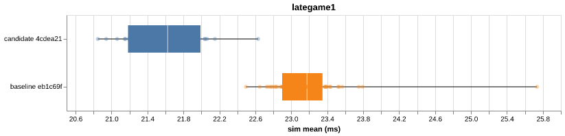 lategame1