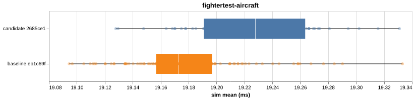 fightertest-aircraft
