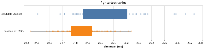 fightertest-tanks