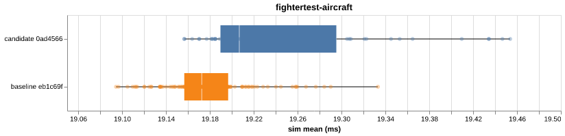 fightertest-aircraft
