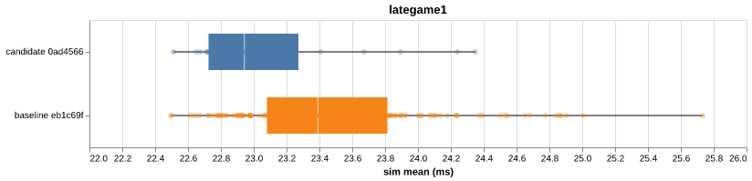 lategame1