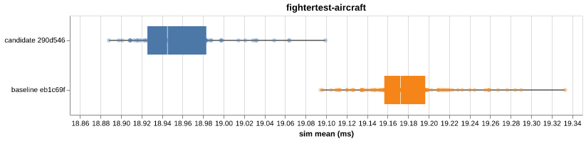 fightertest-aircraft