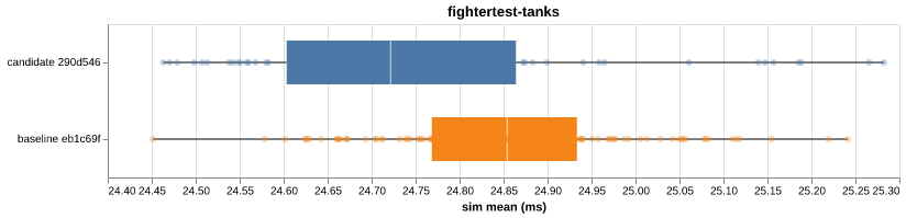 fightertest-tanks