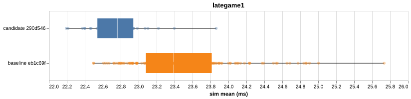 lategame1