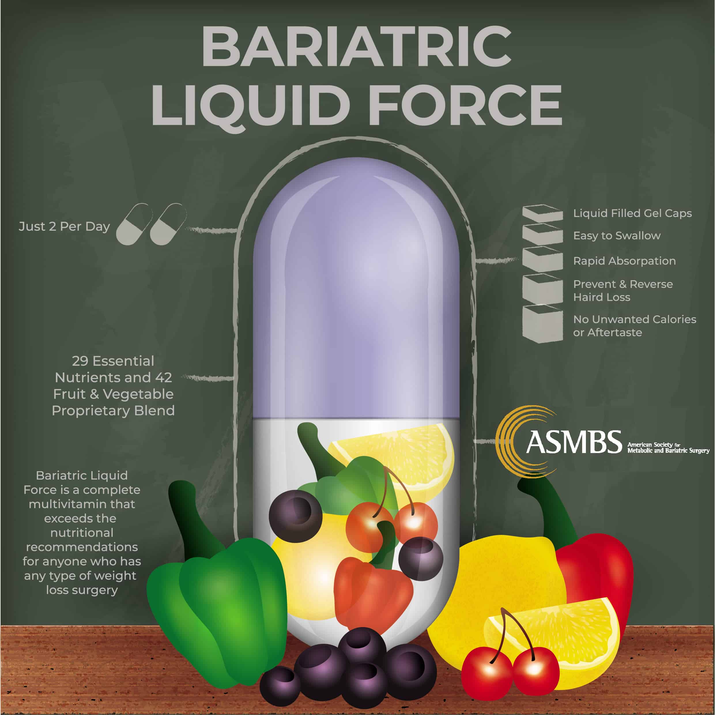 Best Vitamins For Bariatric Patients