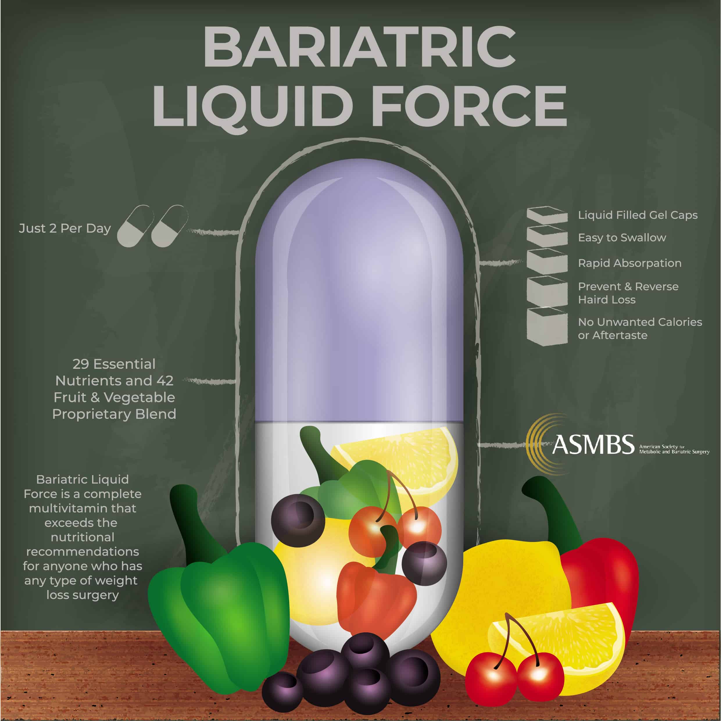 Complete Bariatric Vitamins