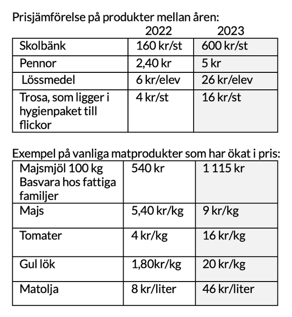 NB_sep_23_tabell