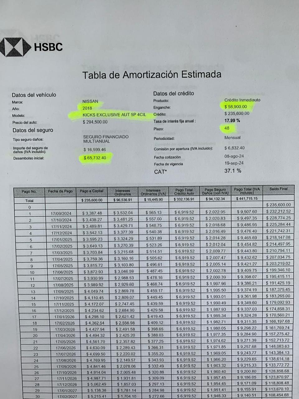 Nissan Kicks 2018 EXCLUSIVE Automático