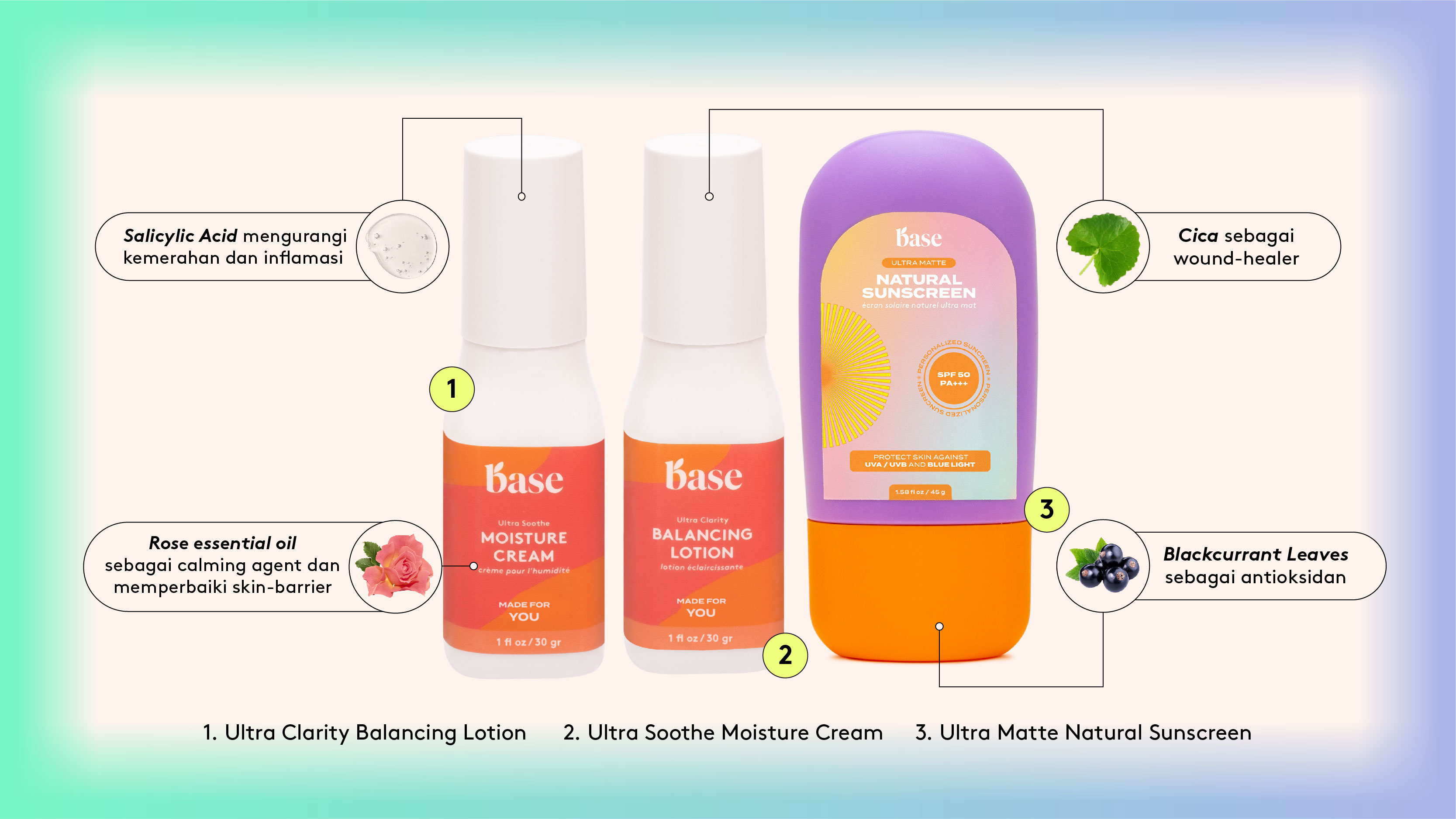 skincare untuk kulit berjerawat