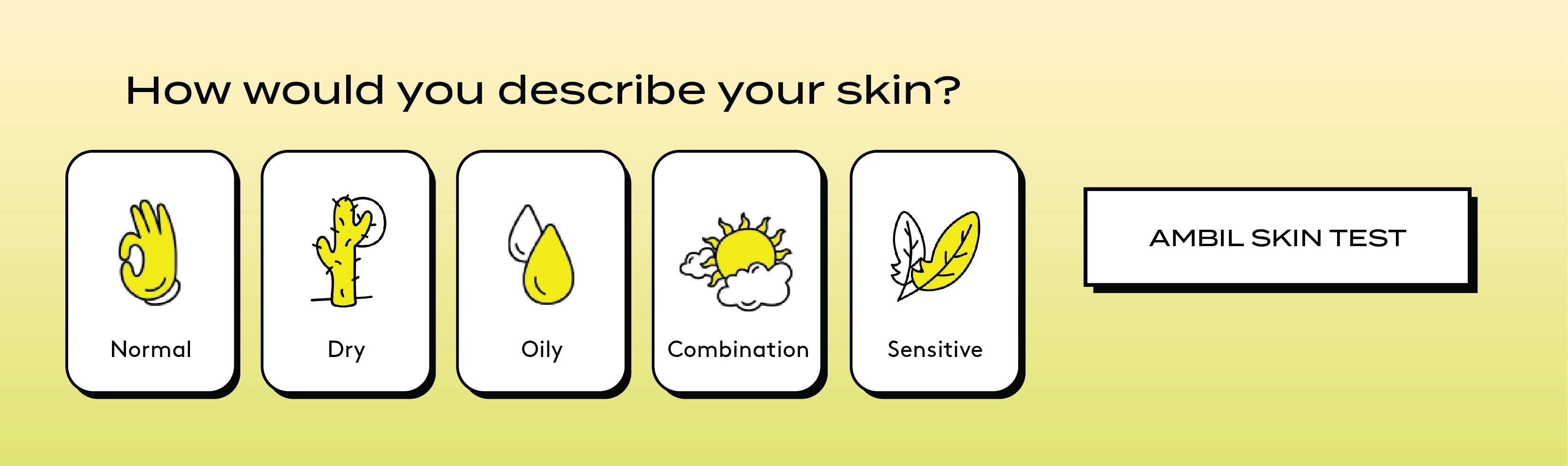 skin type test indonesia