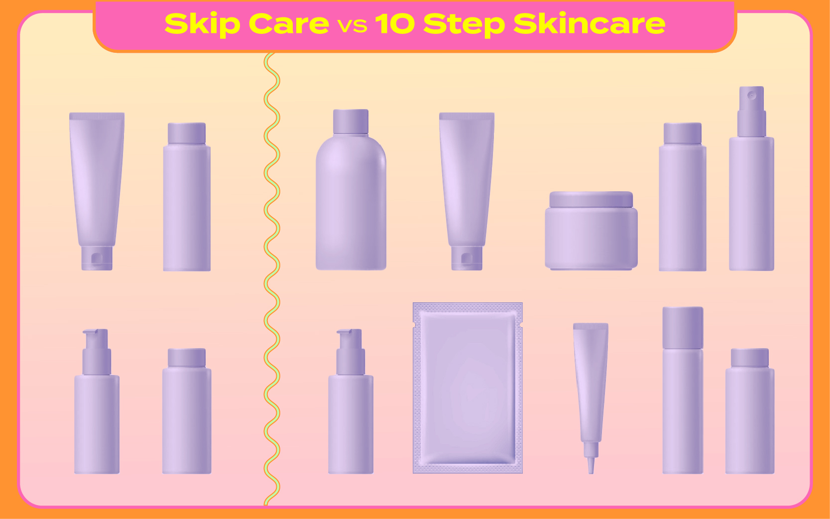 Cari Tahu Mana yang Lebih Cocok Untuk Kulitmu! Skip Care VS 10 Step Skincare Routine