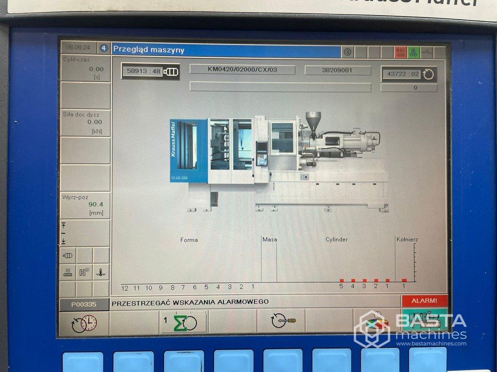 Krauss Maffei KM420-2000CX 2011