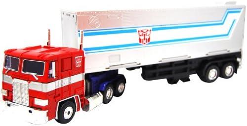 Mon Calamari Test Assign 2018