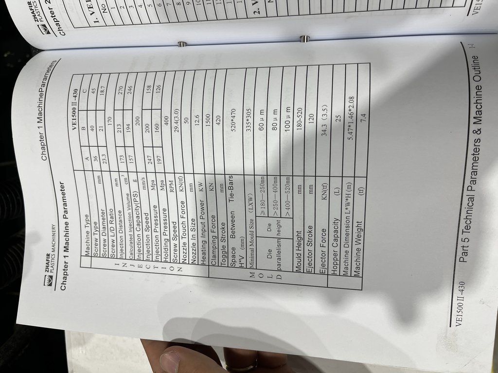 ZHAFIR VEII1500/640 (year 2013)
