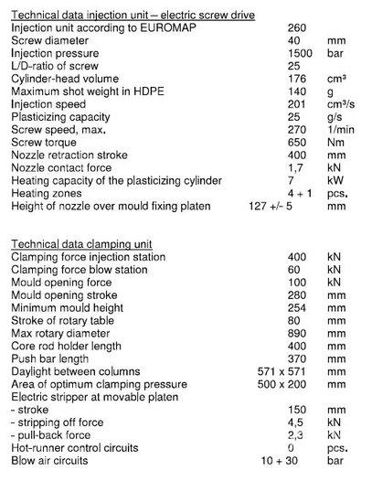 2015 NOVAPAX Blasformmaschine Modell NSB E 400 (Plastikflaschen bis 0,5 L)