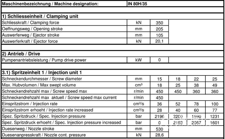 (2011) Engel Insert 80H/35 ,rotary table 1100mm , 36000 hours
