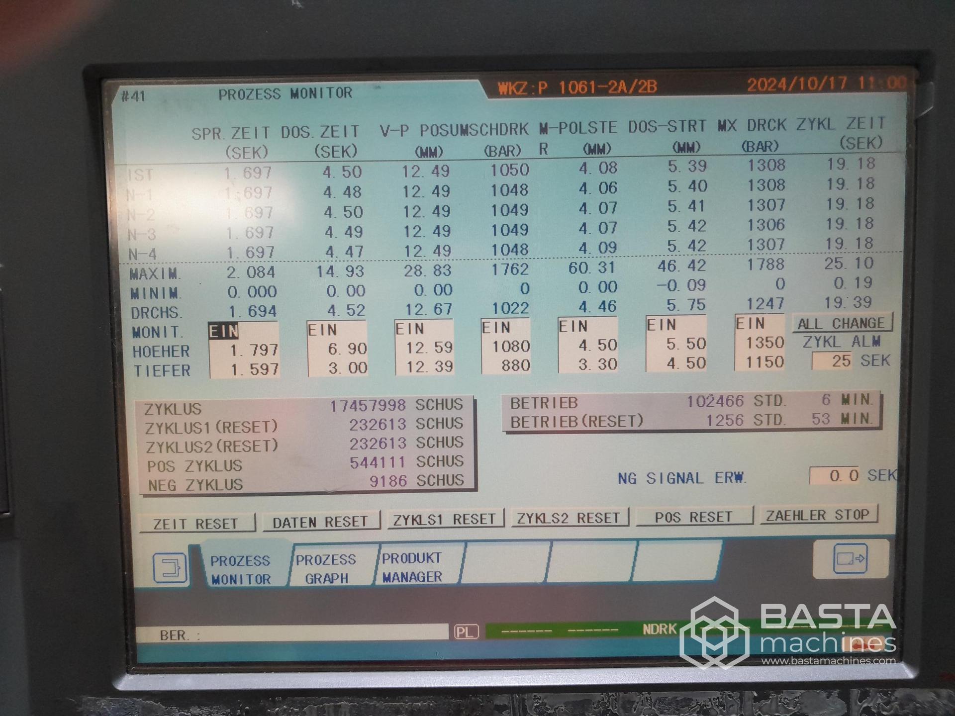 Fanuc S2000i150A (2004) 