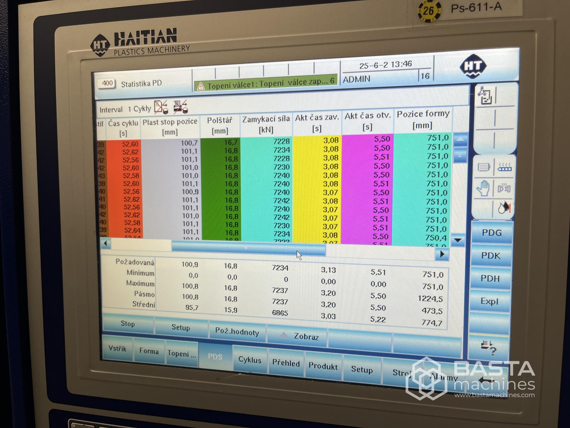 HAITIAN MARS II MA10000/6800 Universal ServoDrive (2016) only 17.000 hours 