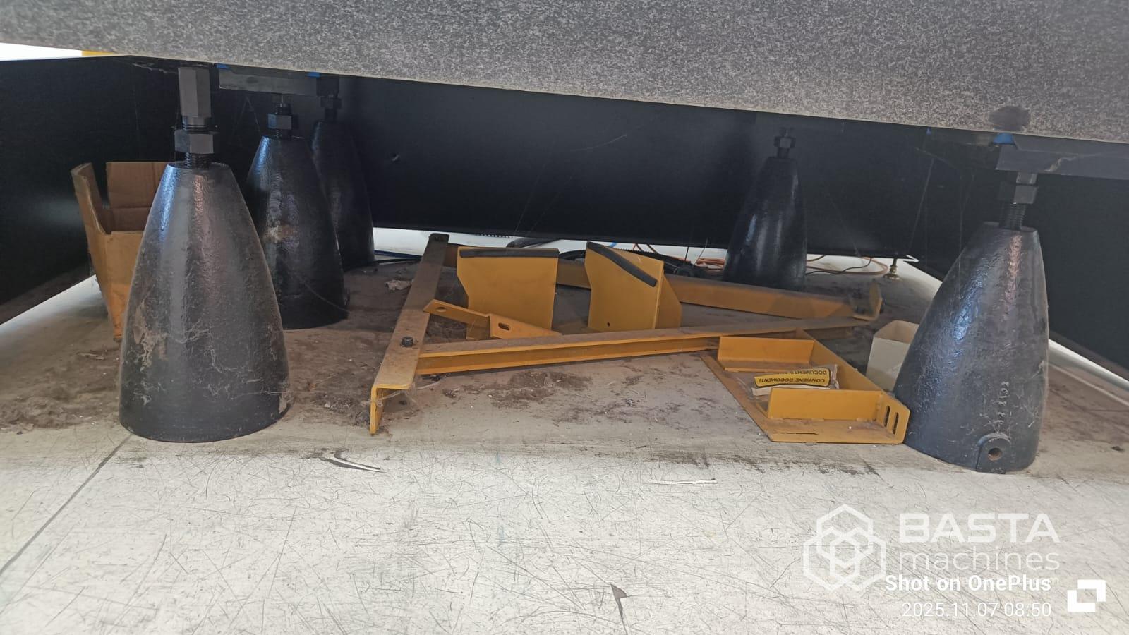 Brown Sharpe GLOBAL 091208 (2001)