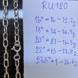 RU120