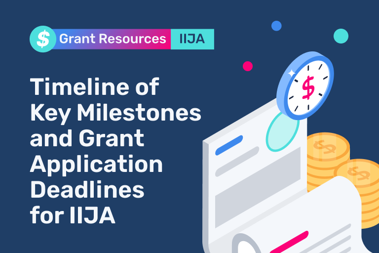 Timeline of Key Milestones and Grant Application Deadlines for IIJA Thumbnail Image