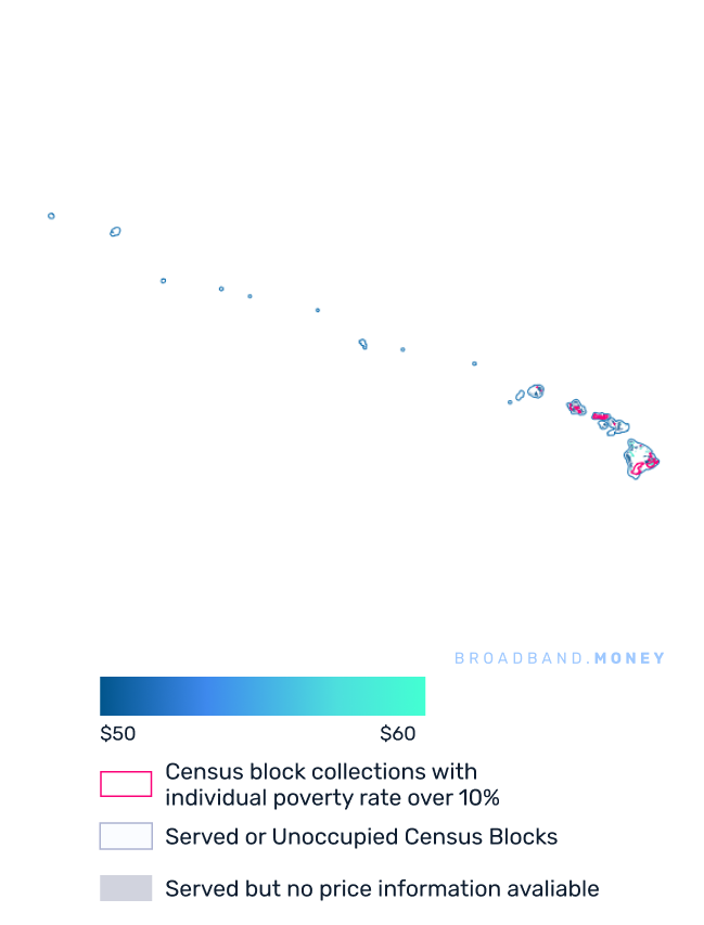 Hawaii broadband investment pricing and competition map