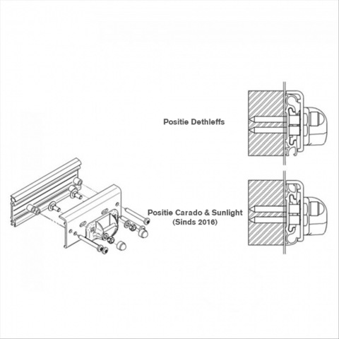 Product image: Pyörätelineen kiinnityssarja Dethleffs Carado, Sunlight