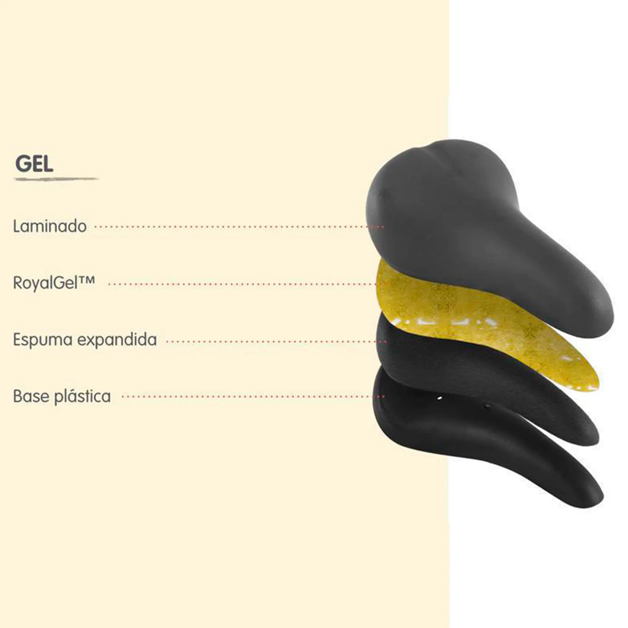 asiento-para-bicicleta-selle-royal-city-shock-gel-286x193cm-negro-con-resortes-y-broche-en-blister-3