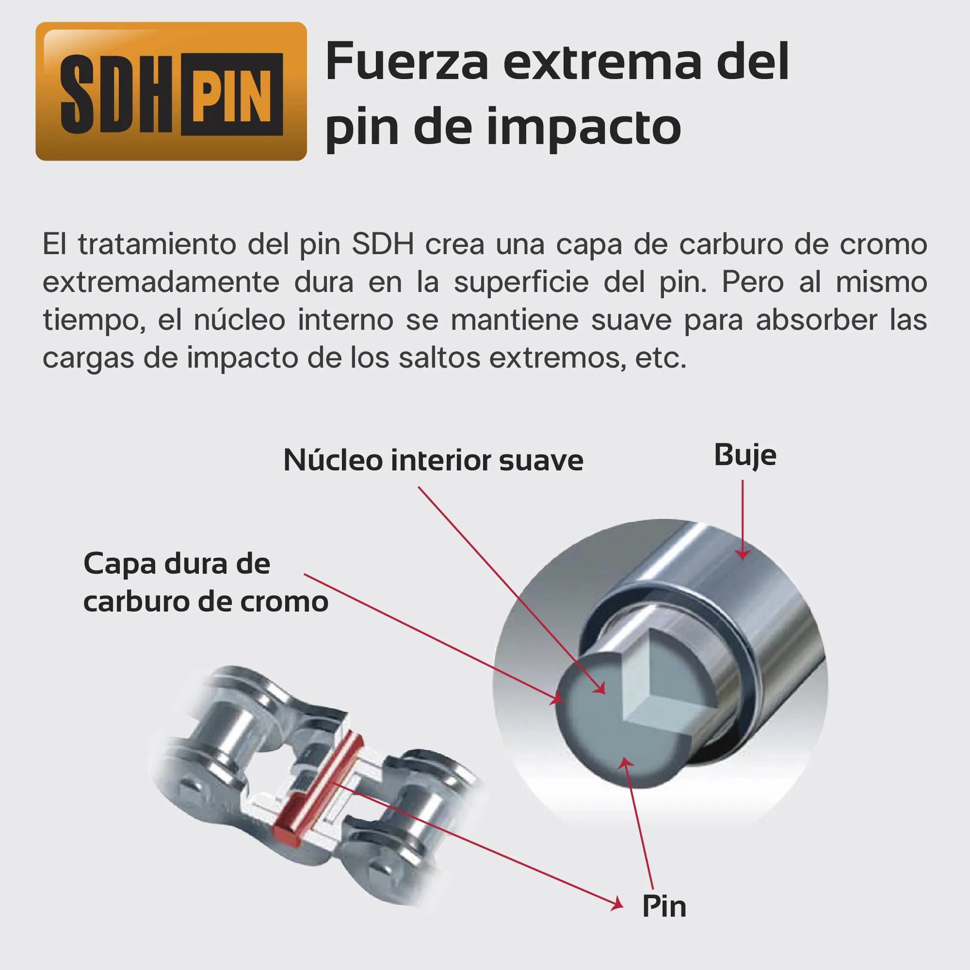 cadena-para-motocicleta-219-htz-sdh-gg-x-114-l-dorada-go-kart-automatico-did-5