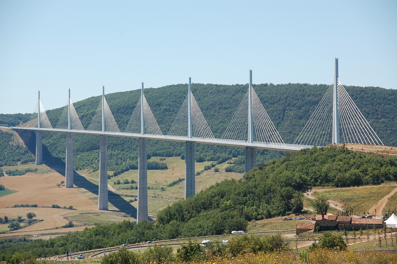 Millau Adventure 5 Days