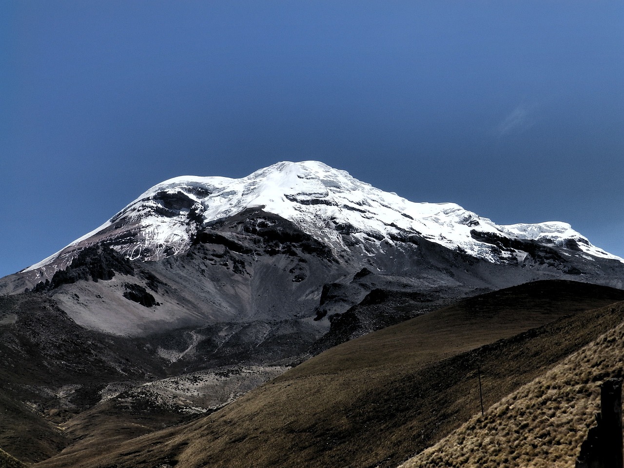 5-Day Adventure in Chimborazo Province