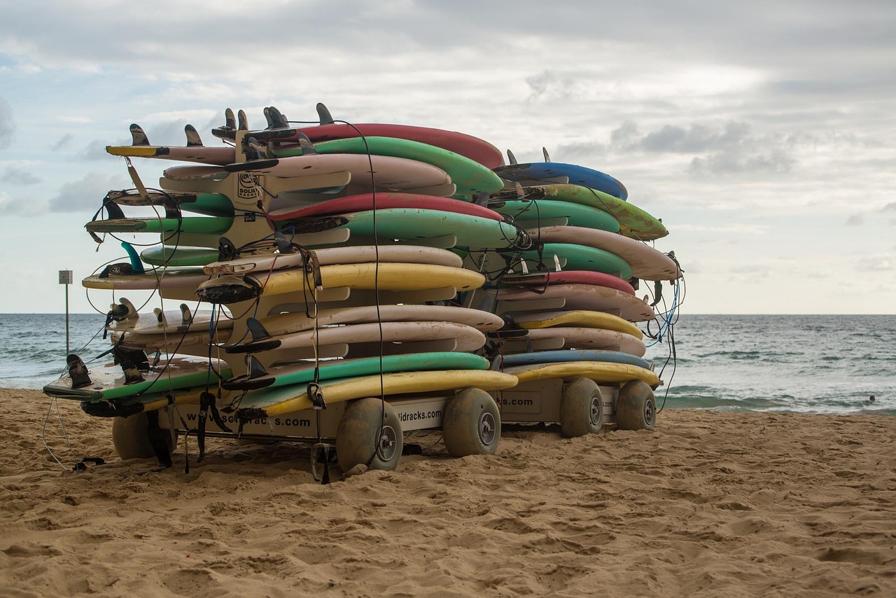 5-day Trip to Manly Beach, Sydney