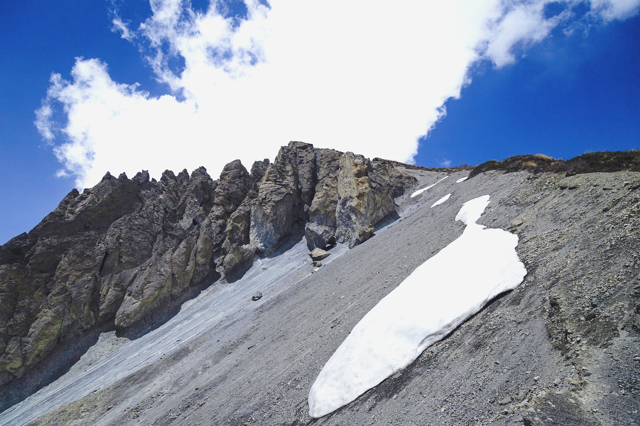 Scenic Splendors of Manang in 5 Days