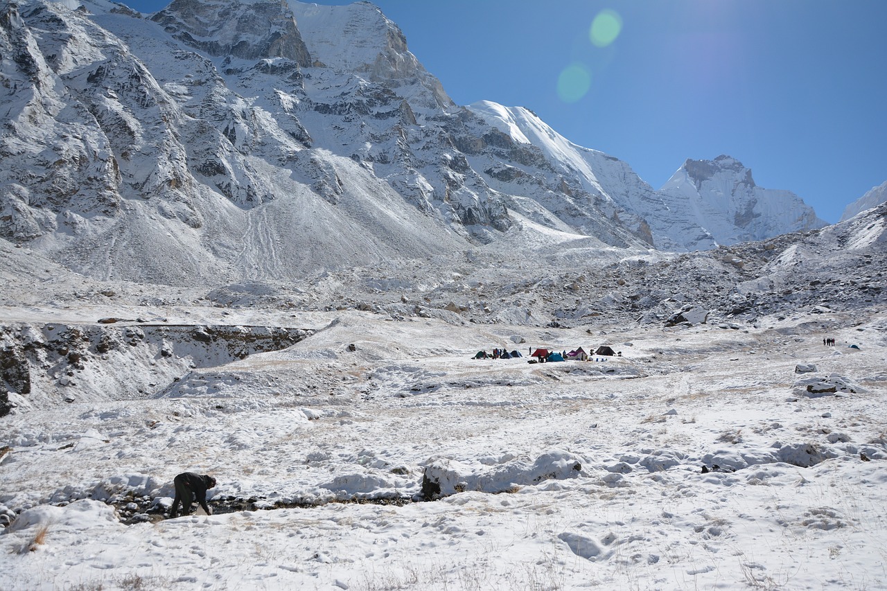 Spiritual Journey through the Char Dham Yatra