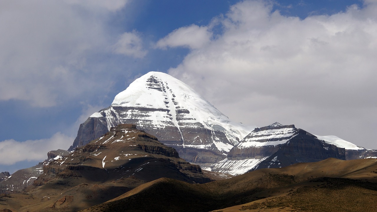 Spiritual Journey through Mount Kailash