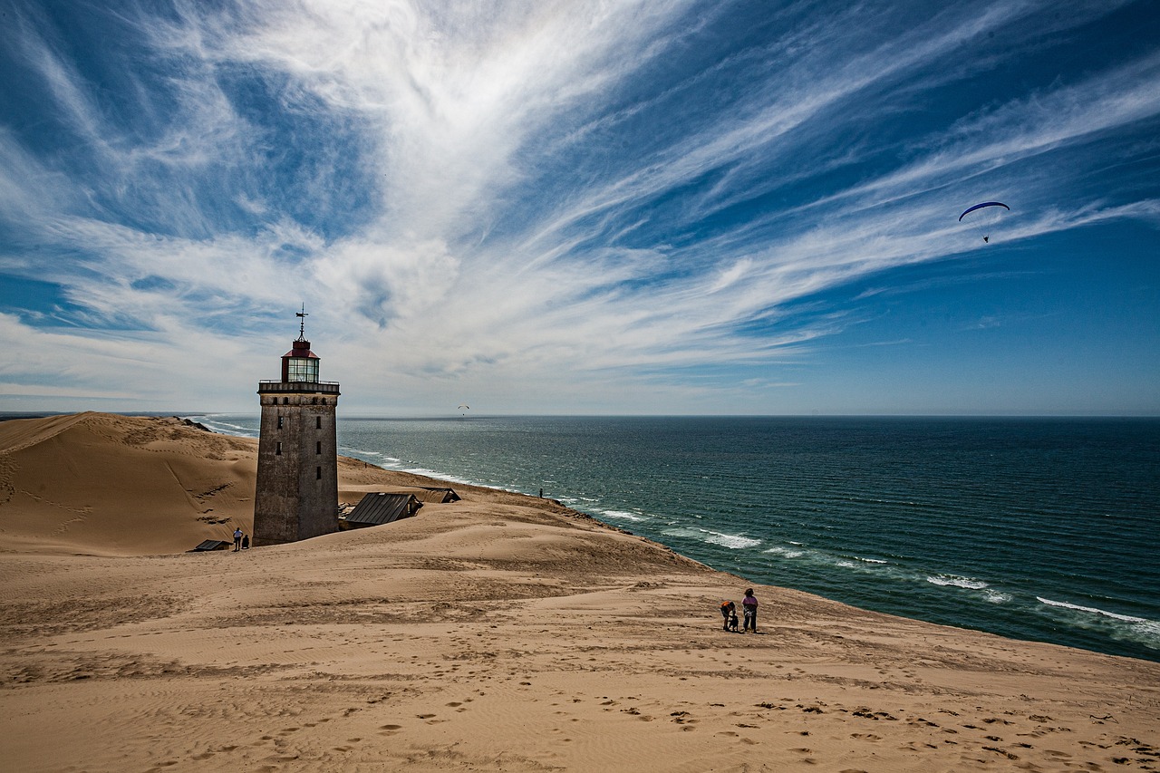 Esplorazione di Jutland, Danimarca