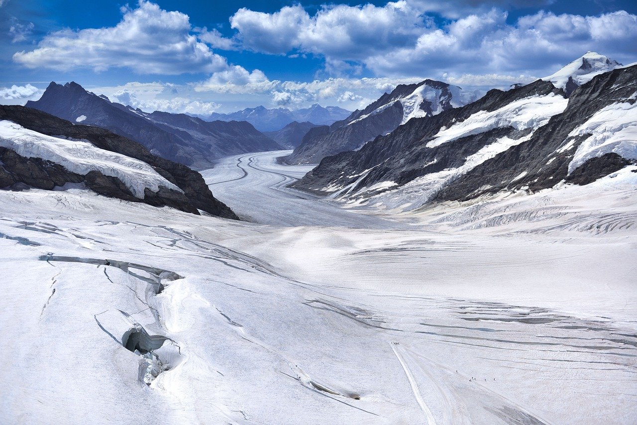 Ultimate Jungfraujoch Adventure