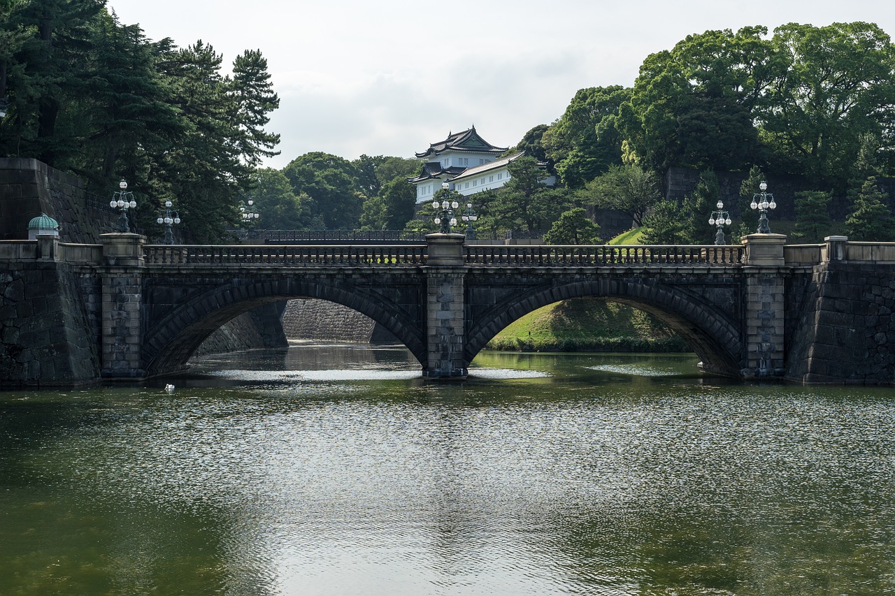 5-Day Tokyo Adventure with Halal Delights