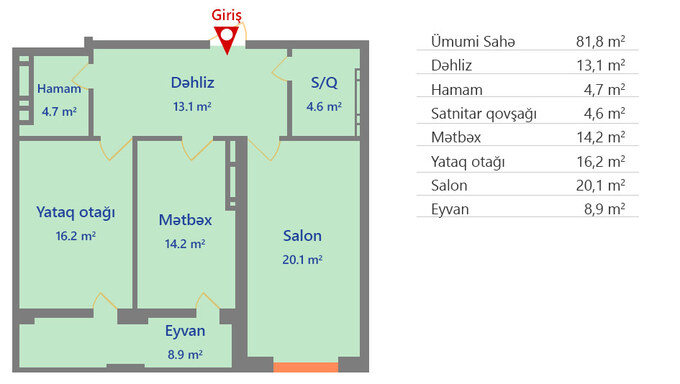 Bakı şəhərinin My Home yaşayış kompleksində 81.8 m2 sahəsi olan 2-otaqlılar mənzillərin planlaşdırılması