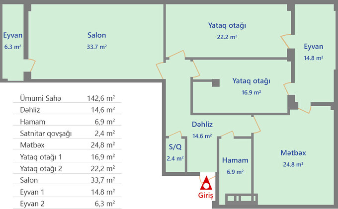 Bakı şəhərinin My Home yaşayış kompleksində 142.6 m2 sahəsi olan 3-otaqlılar mənzillərin planlaşdırılması