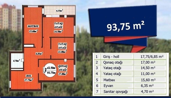 Планировка 3-комнатные квартиры, 93.75 m2 в Sumqayıt City Park Bulvar, в г. Сумгаита