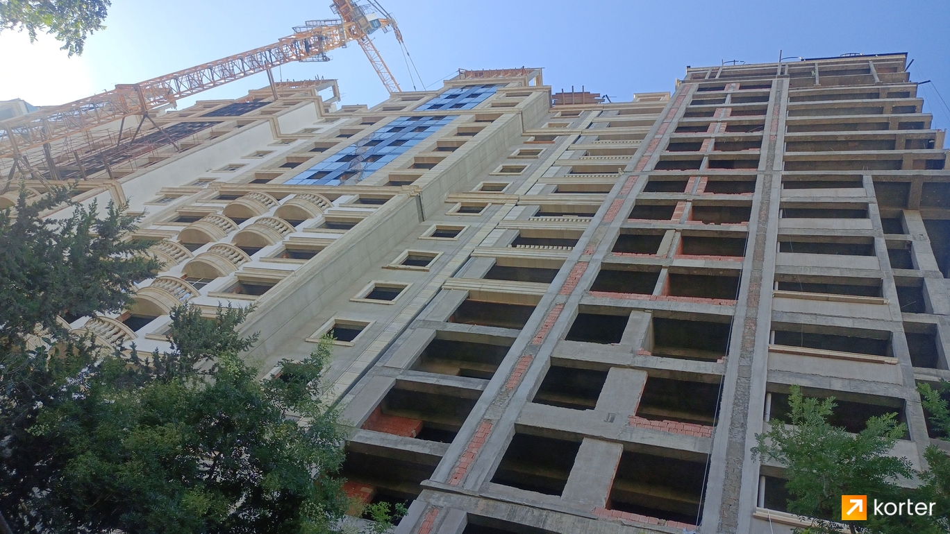 Ход строительства Sipark (Проект Гасан Алиев) - Ракурс 3, август 2022