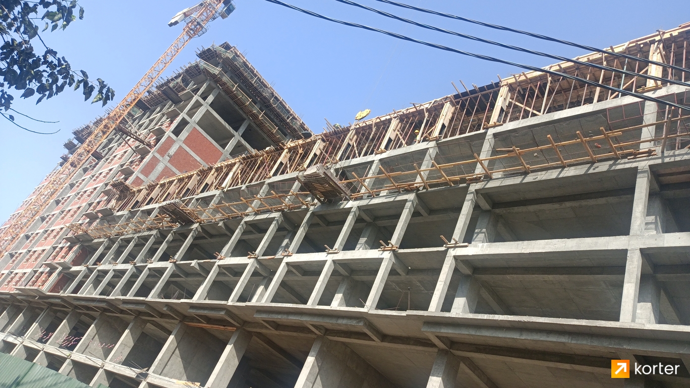 Ход строительства Teymuroğlu Residence - Ракурс 5, сентябрь 2022