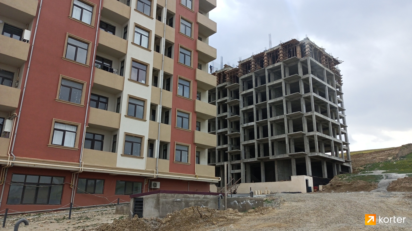 Tikinti gidişatı Modern City - Rakurs 4, Mart 2023