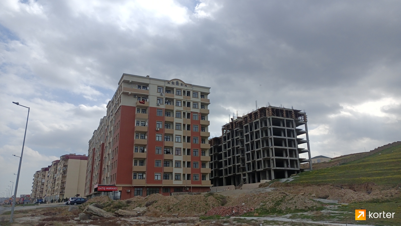 Tikinti gidişatı Modern City - Rakurs 5, Mart 2023