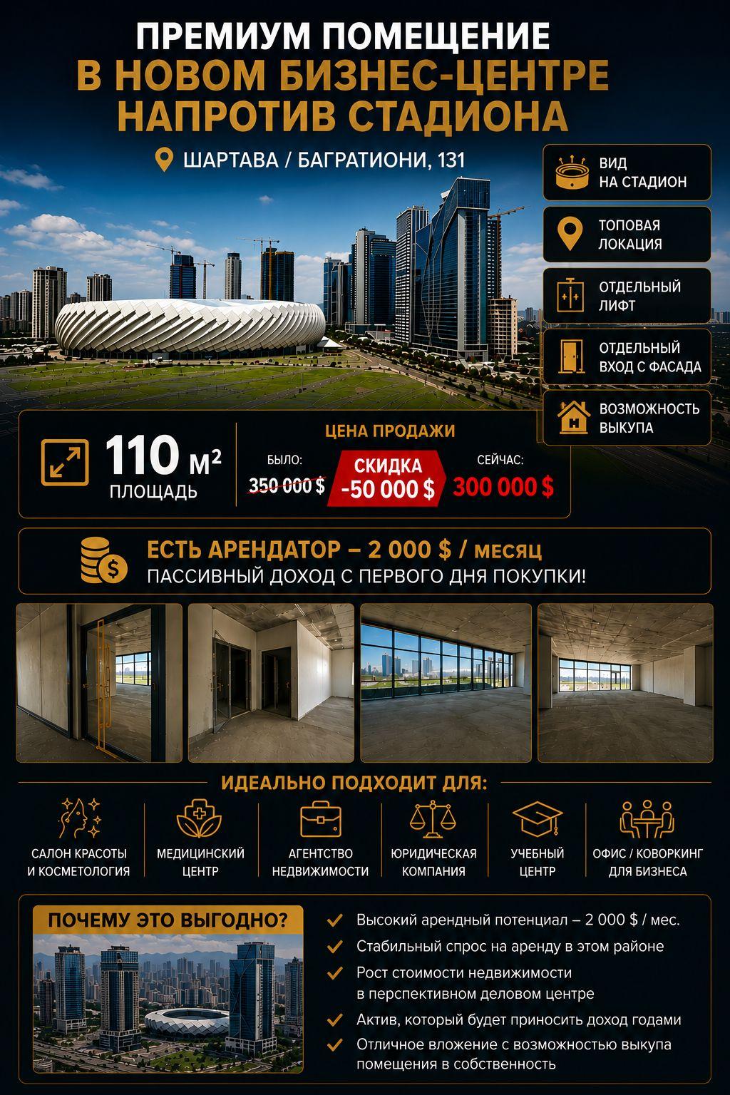 Commercial Property For Sale: 110 M² In Batumi, Petre Bagrationi St, 131 – $300,000 view 1