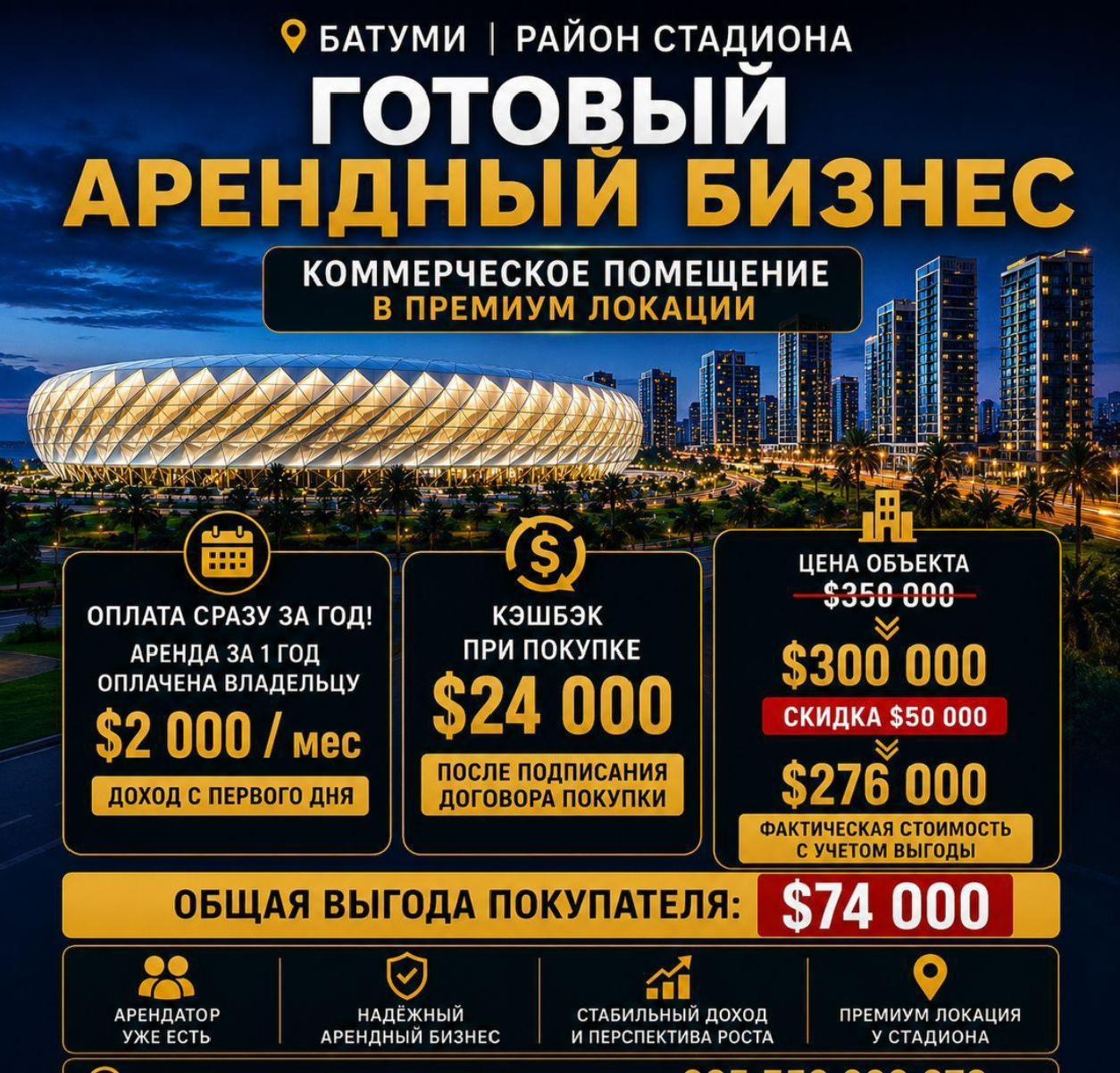 Commercial Property For Sale: 110 M² In Batumi, Petre Bagrationi St, 131 – $300,000 view 2