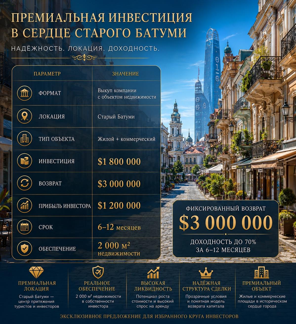 Commercial Property For Sale: 4,500 M² In Batumi, Shota Rustaveli St – $1,800,000 view 2