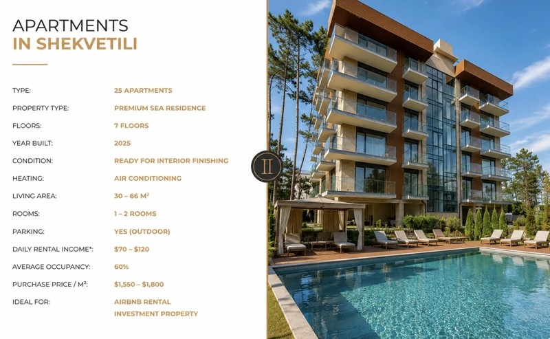 Продажа 2-Room Apartment в In Shekvetili, Shekvetili1 view 16
